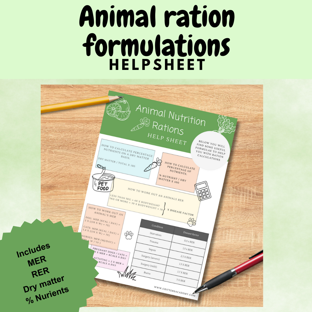 Animal rations formulations help sheet – Critters Academy